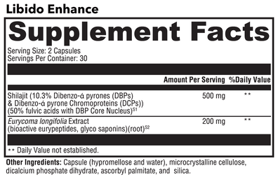 #product_Libido Enhance 60cDr Jennifer R. Bermanname# - Dr Jennifer R. Berman